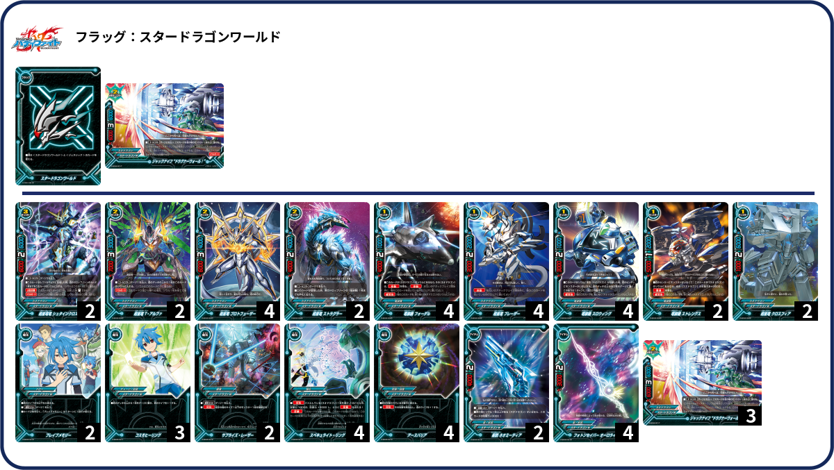 デッキコード「1UGLA」のデッキ | DECK LOG（デッキログ）