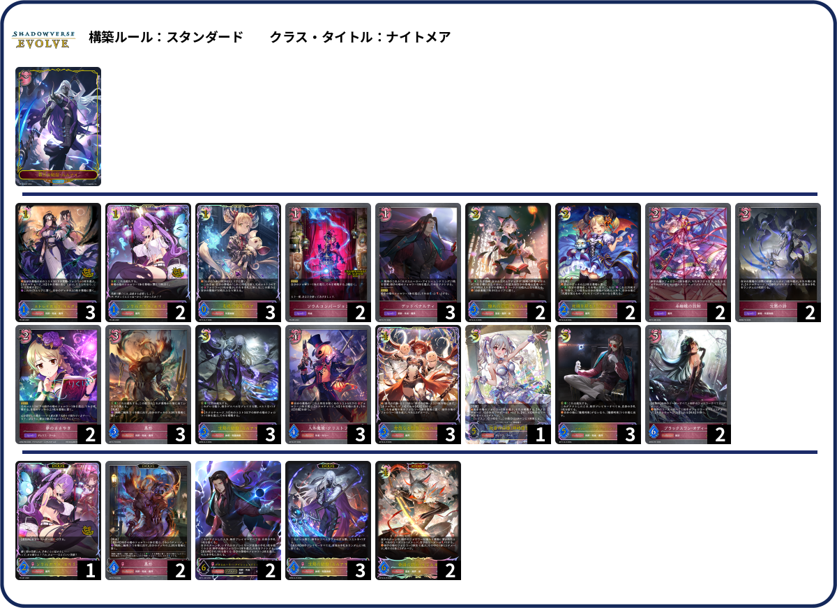 NCハンデスナイトメア deck list