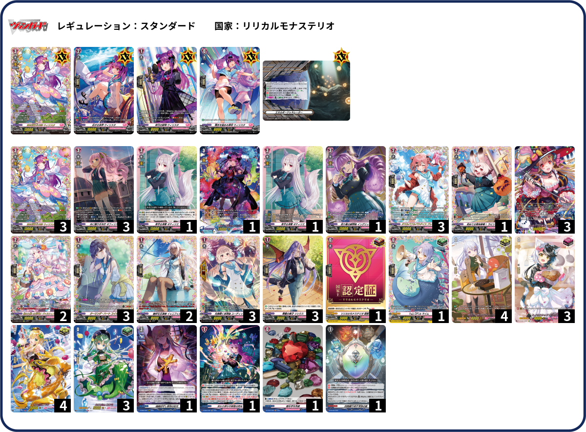 デッキコード「1UNGU」のデッキ | DECK LOG（デッキログ）