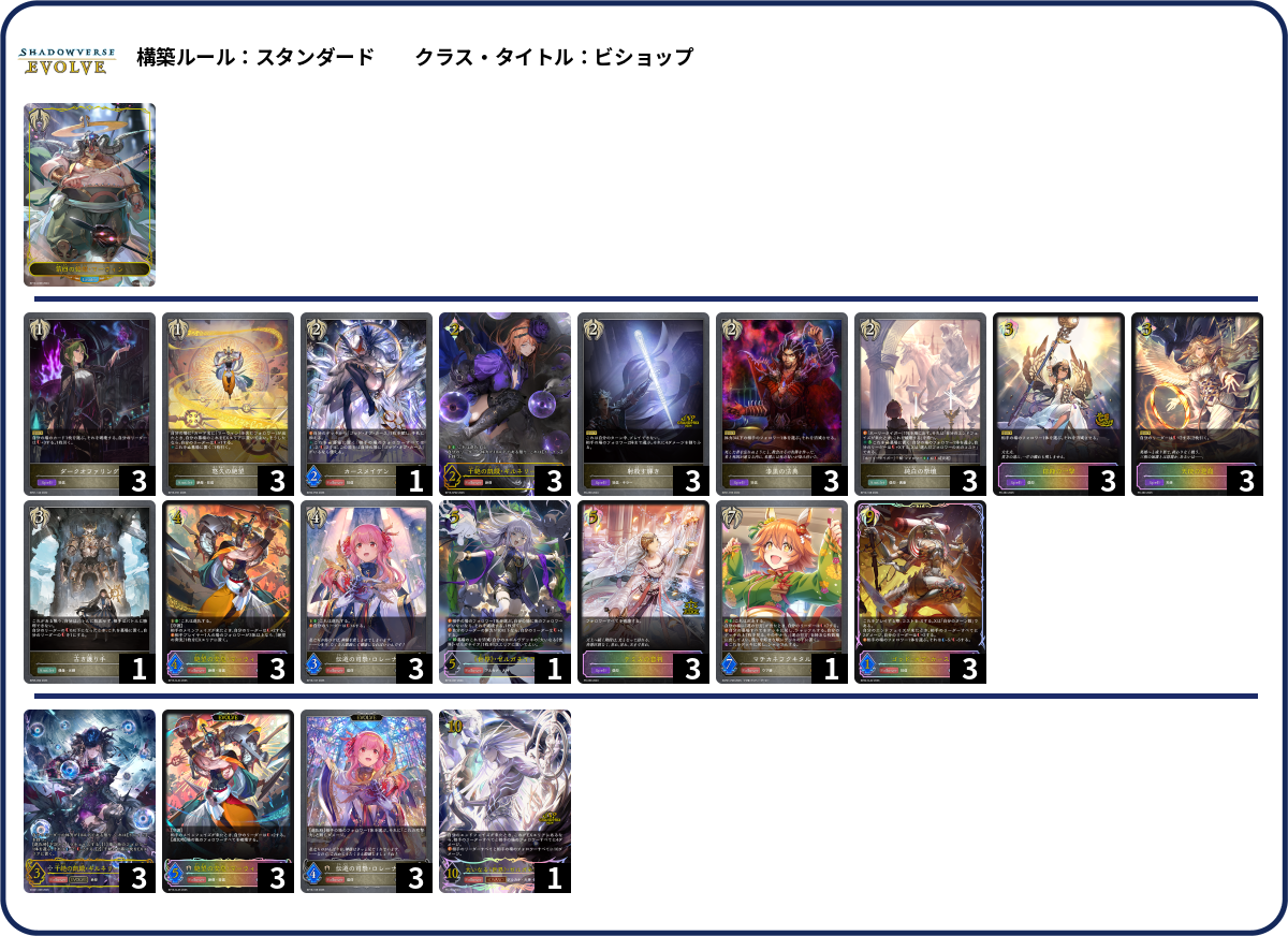 デッキコード「1UVZH6」のデッキ | DECK LOG（デッキログ）