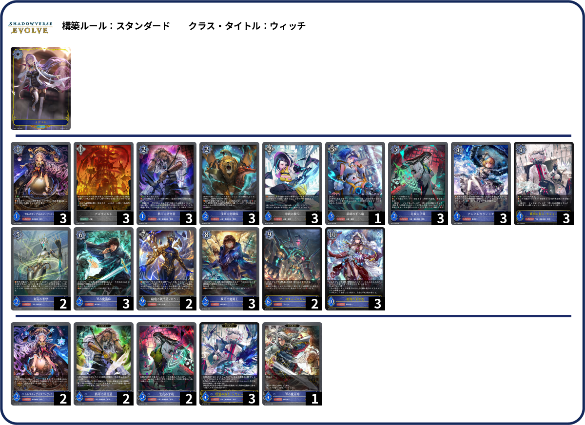 フォロワー様5%オフ　大会構築　マギストスウィッチクラフトデッキ　① デッキコード「1UXD0Y」のデッキ | DECK LOG（デッキログ）