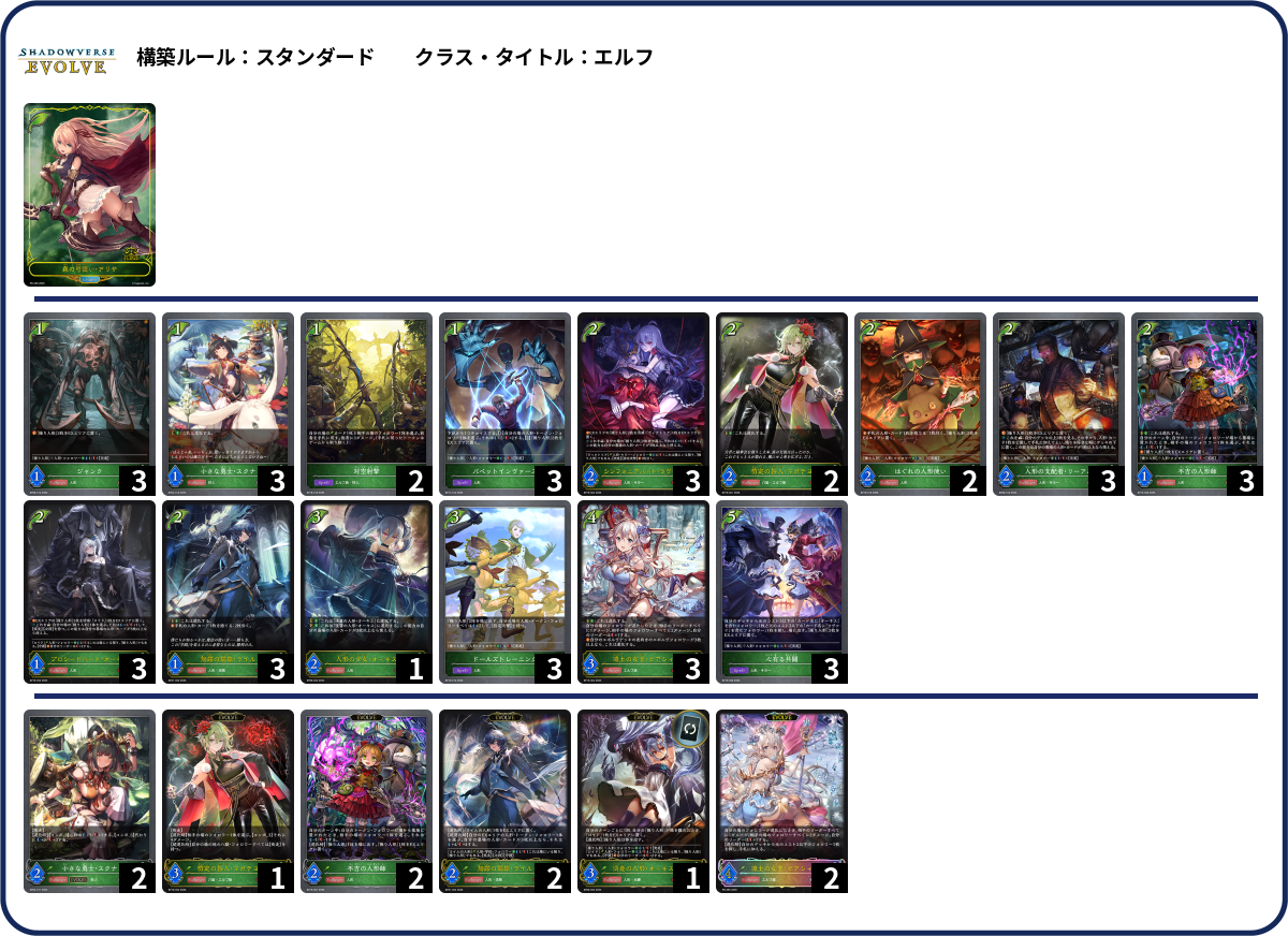 我愛羅 deck list