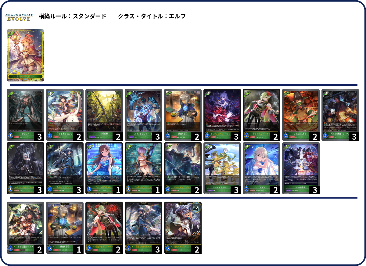 人形0823 deck list