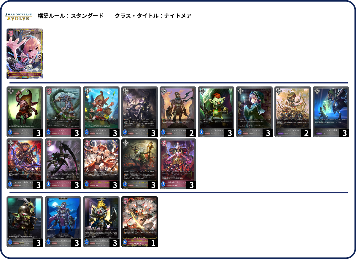 ゴブリン deck list
