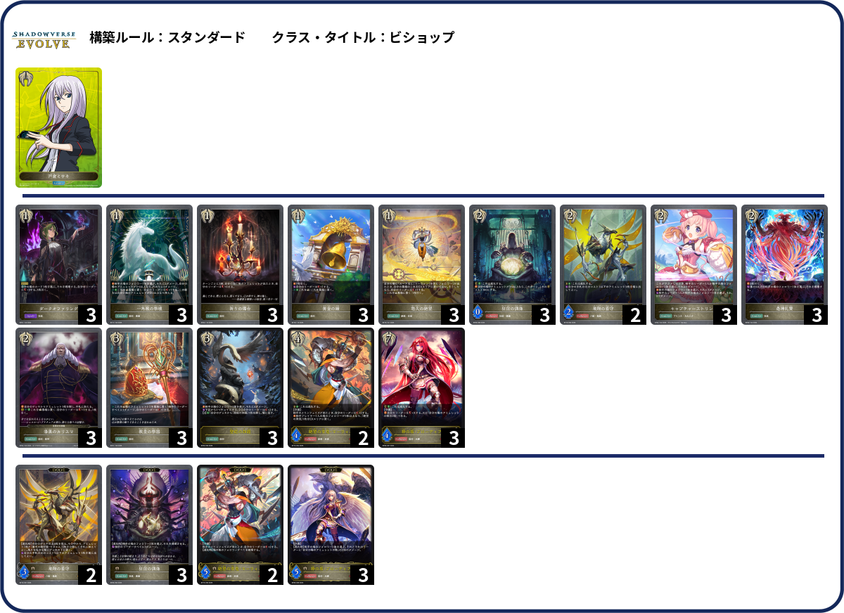 イミナ deck list