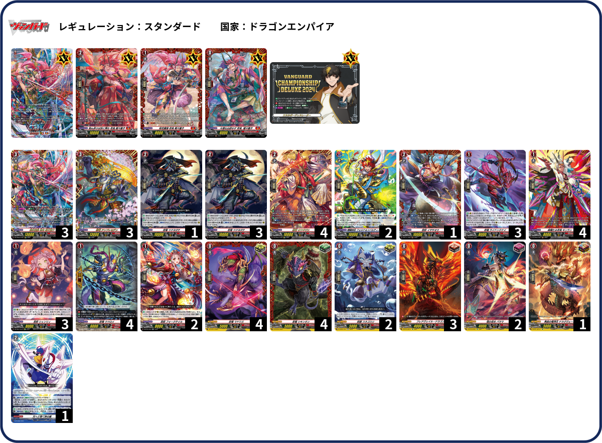 デッキコード「1VNZ5」のデッキ | DECK LOG（デッキログ）