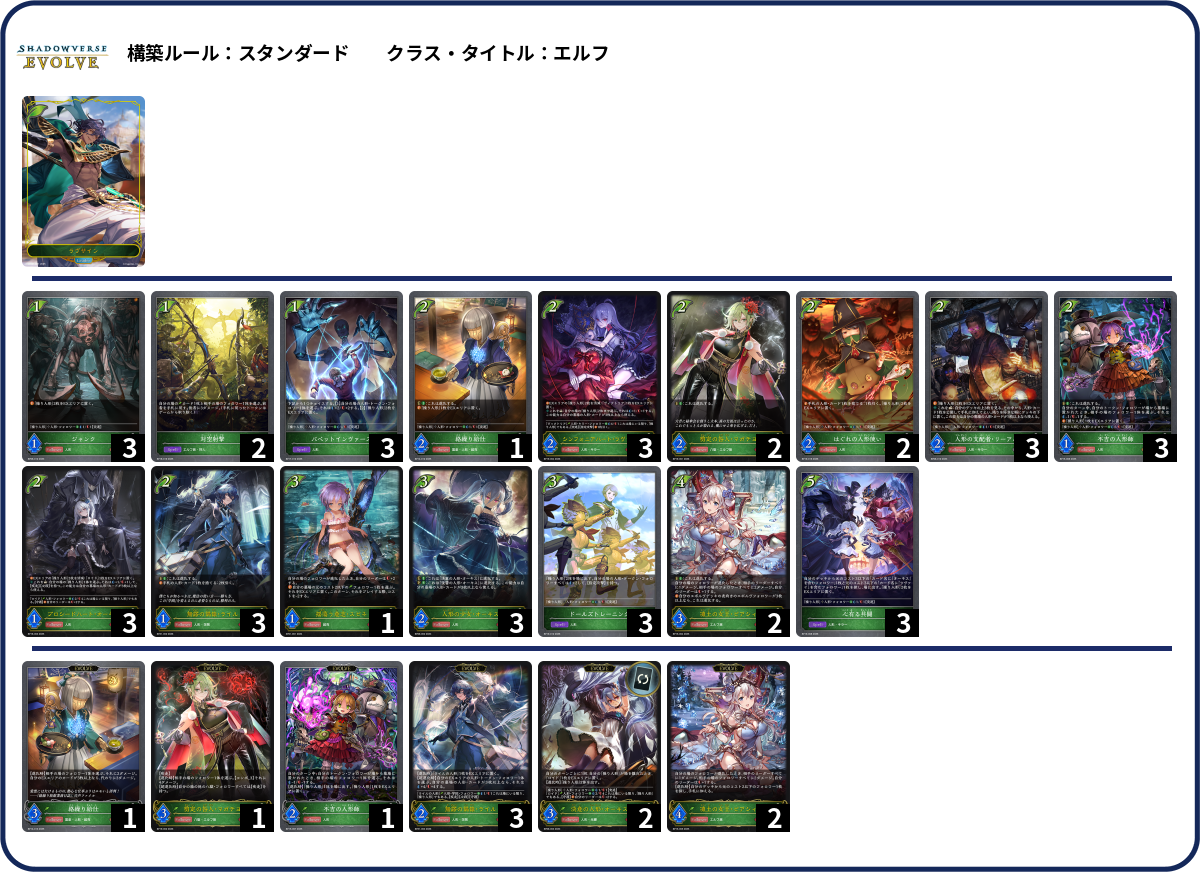 安心だね deck list