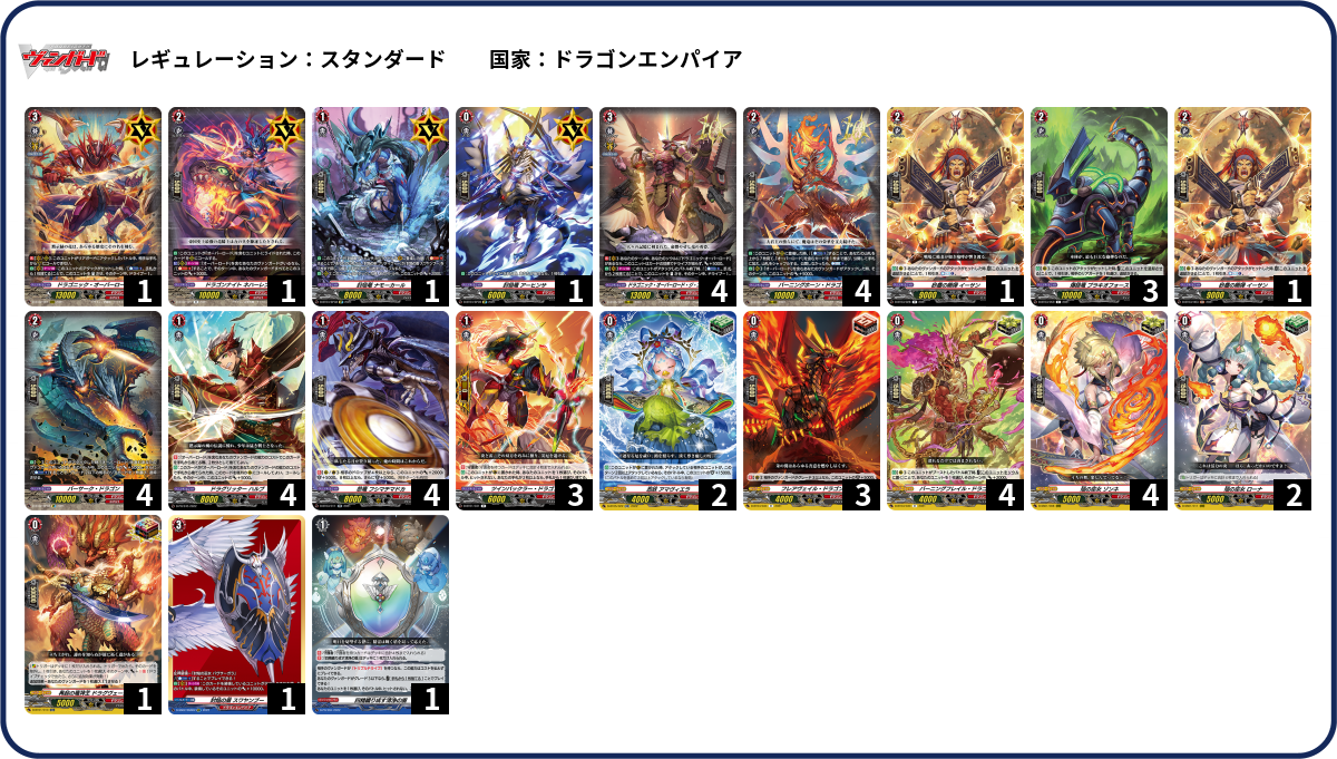 デッキコード「1W0SY」のデッキ | DECK LOG（デッキログ）
