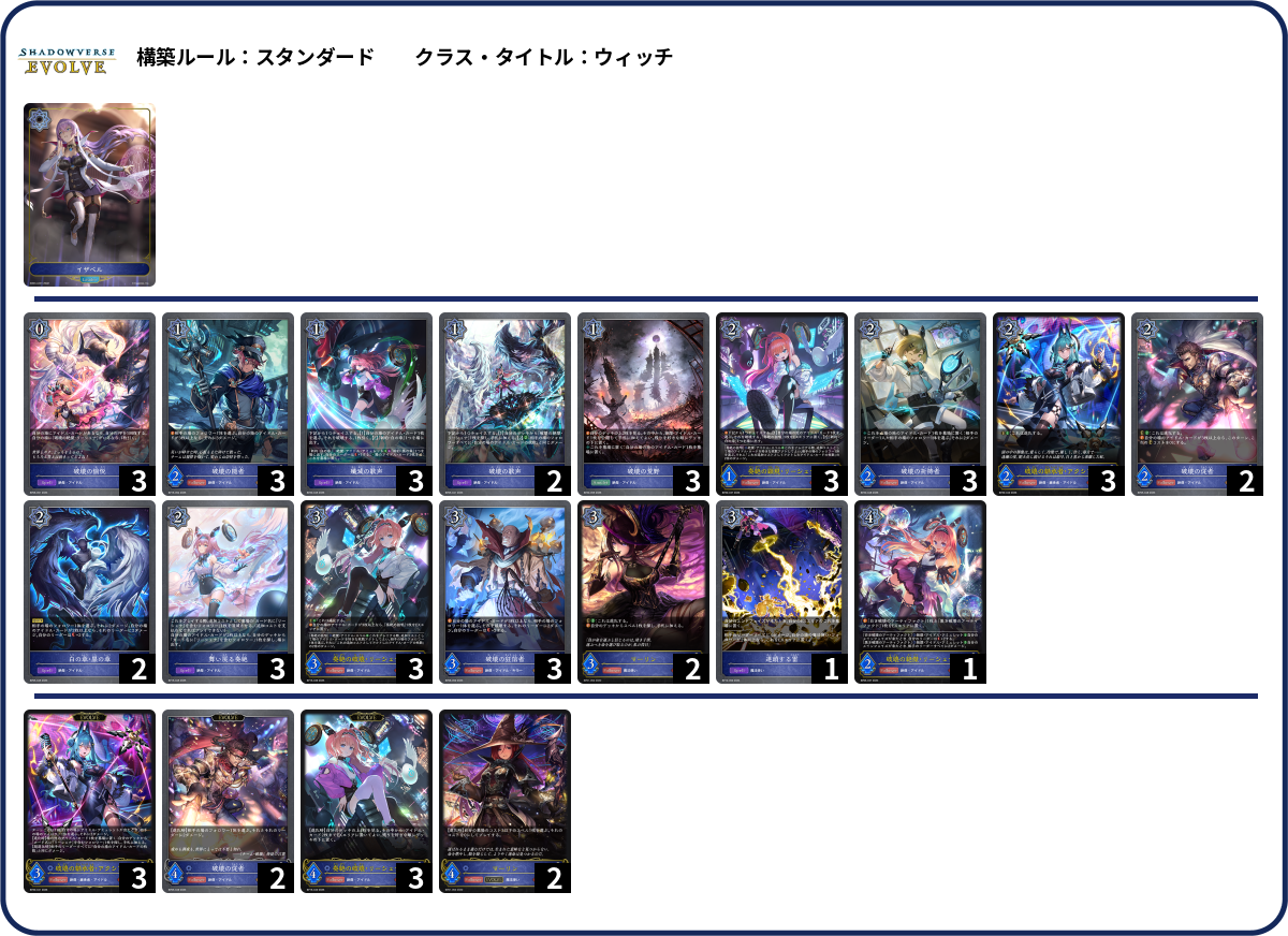破壊W deck list