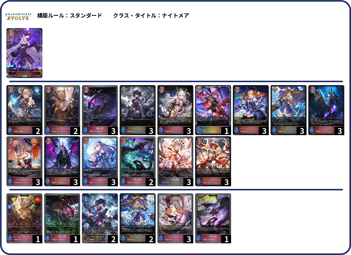 バッサーSPヌンノス買え deck list