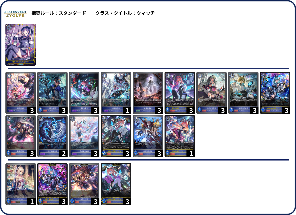 Tim Tim deck list