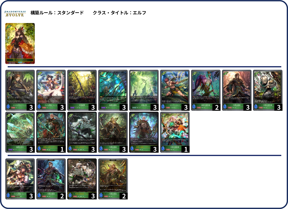 狩人 deck list
