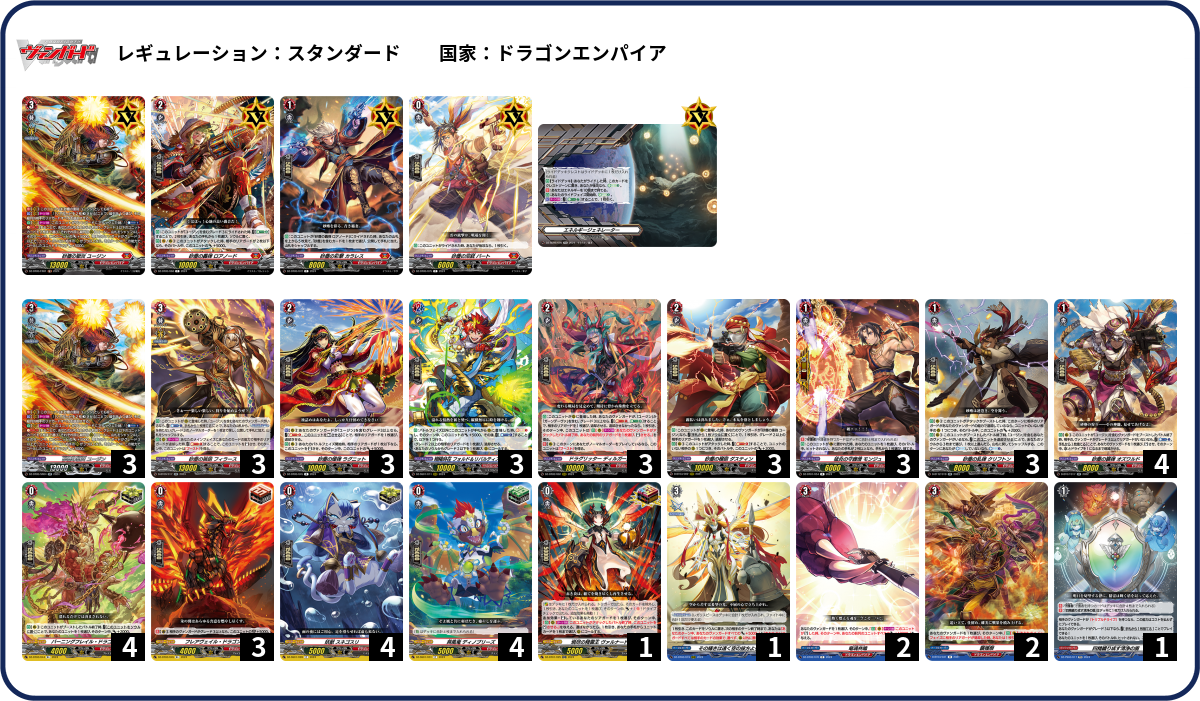 デッキコード「1X0LP」のデッキ | DECK LOG（デッキログ）