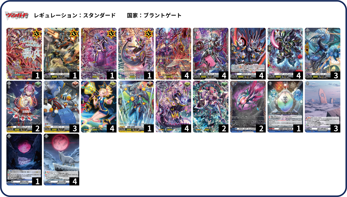 デッキコード「1X75P」のデッキ | DECK LOG（デッキログ）