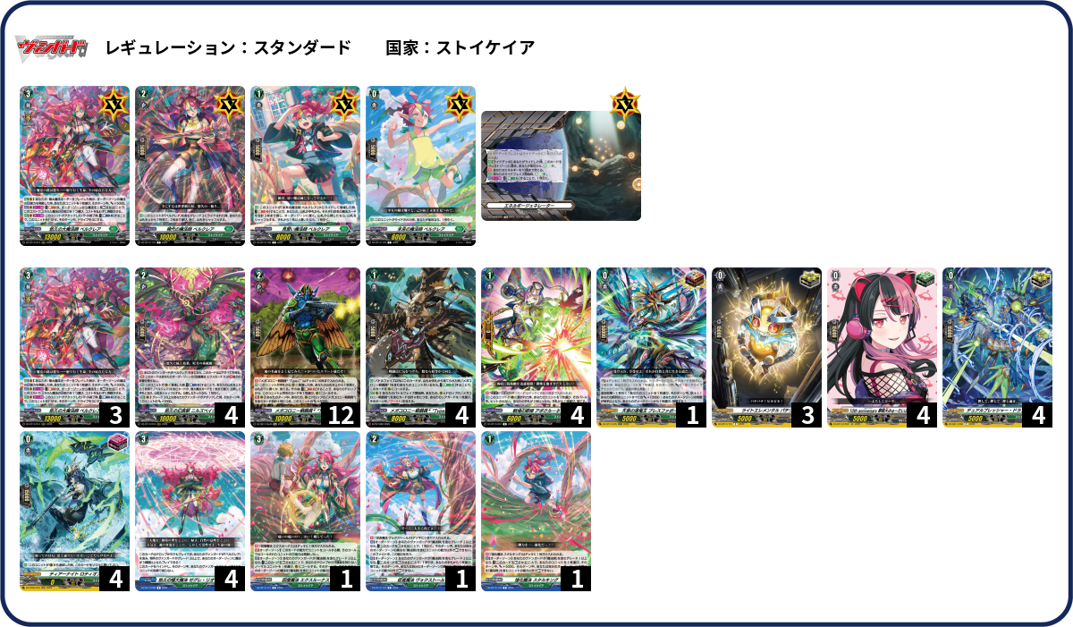 デッキコード「1X82G」のデッキ | DECK LOG（デッキログ）