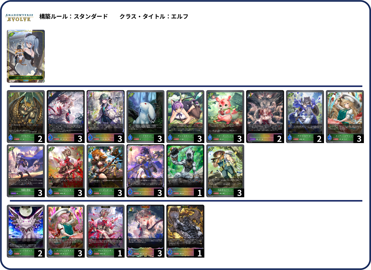 獣エルフ list