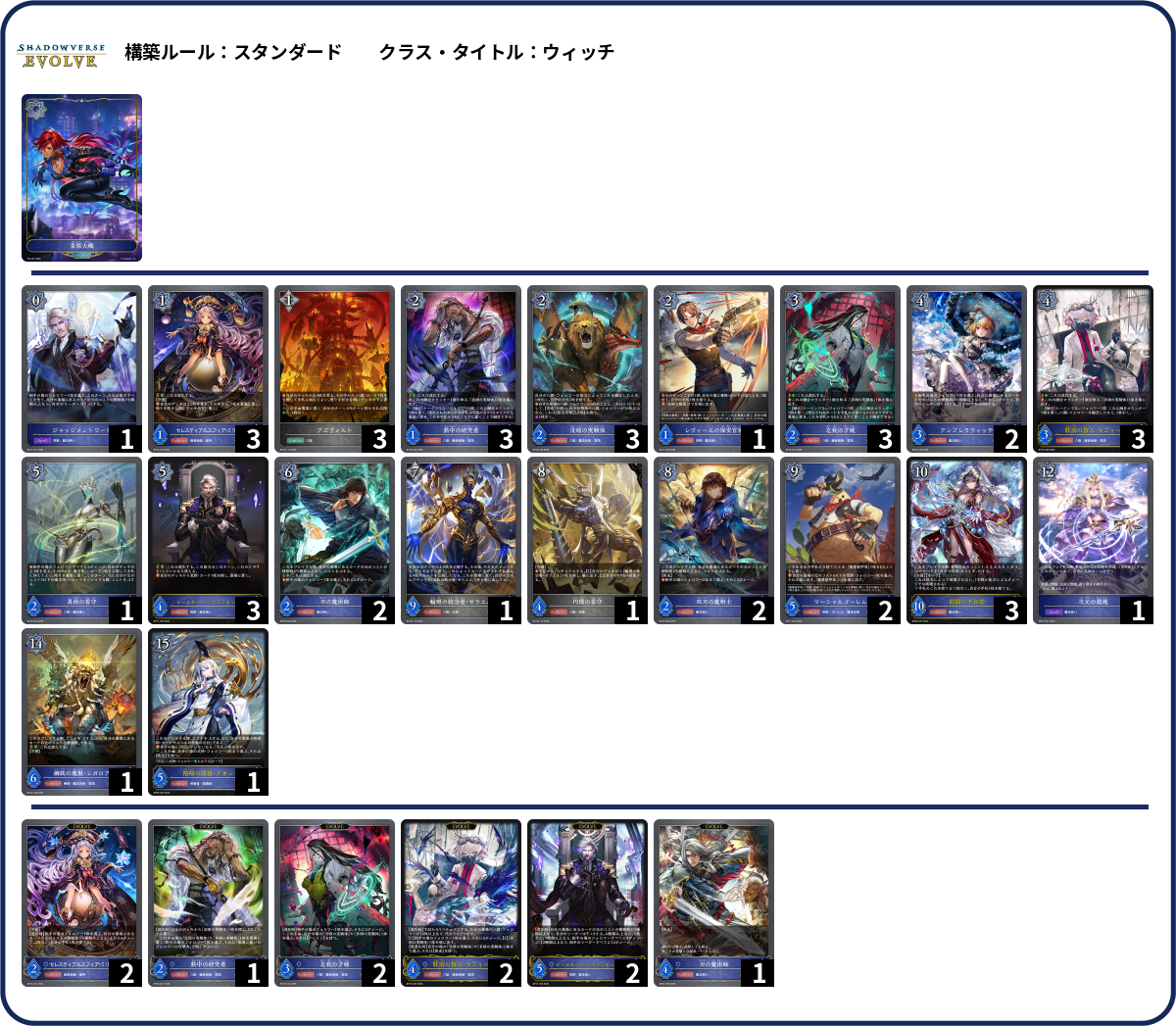 八獄ヴィンセント悔 deck list