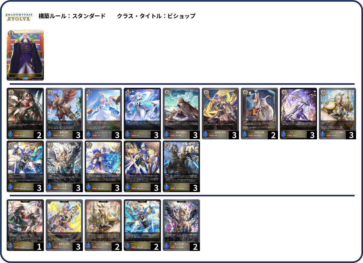 守護b deck list