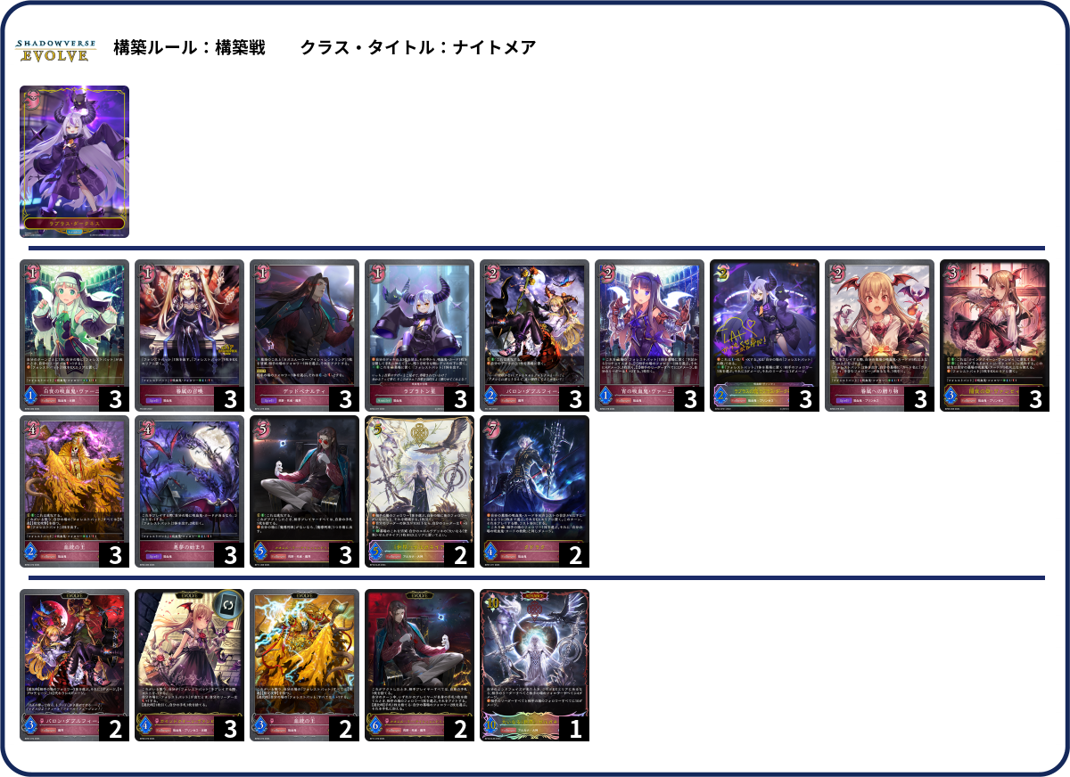 全国送料無料ギフト デッキコード「1XQ85」のデッキ | DECK LOG（デッキログ） カードファイト!! ヴァンガード