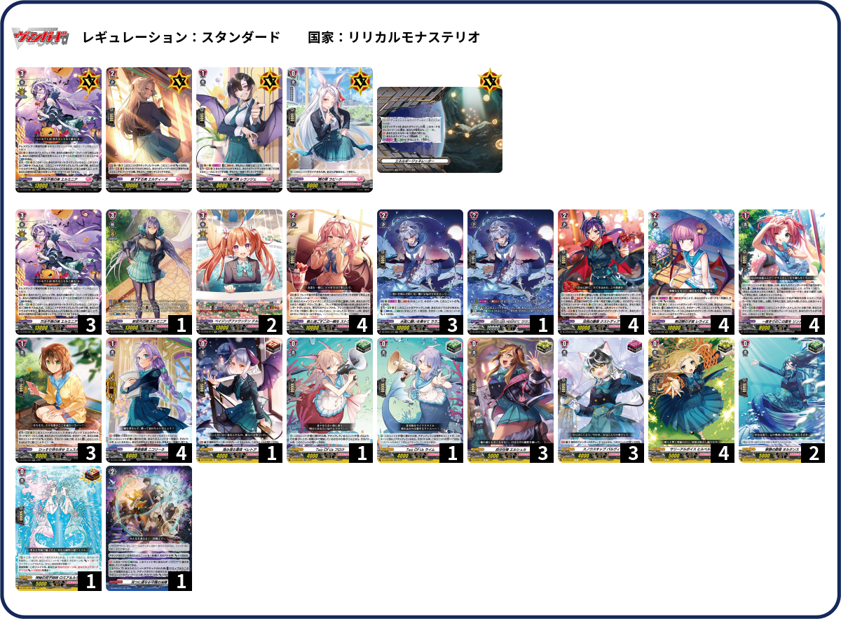 調整パーツあり　バヴサーガラ　デッキ バヴサーガラデッキパーツ