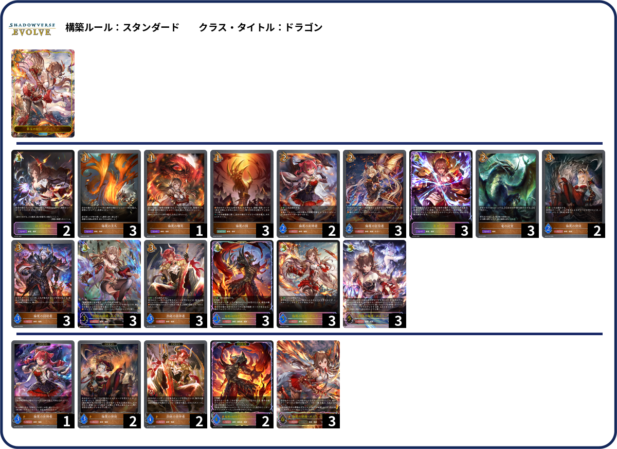 5/24 侮蔑 deck list