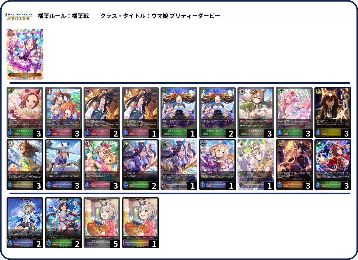 オグリは抜きませんッ!!(鋼の意志) list