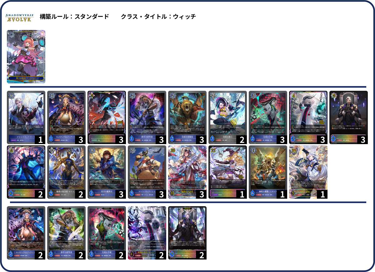 八獄ヴィンセント deck list