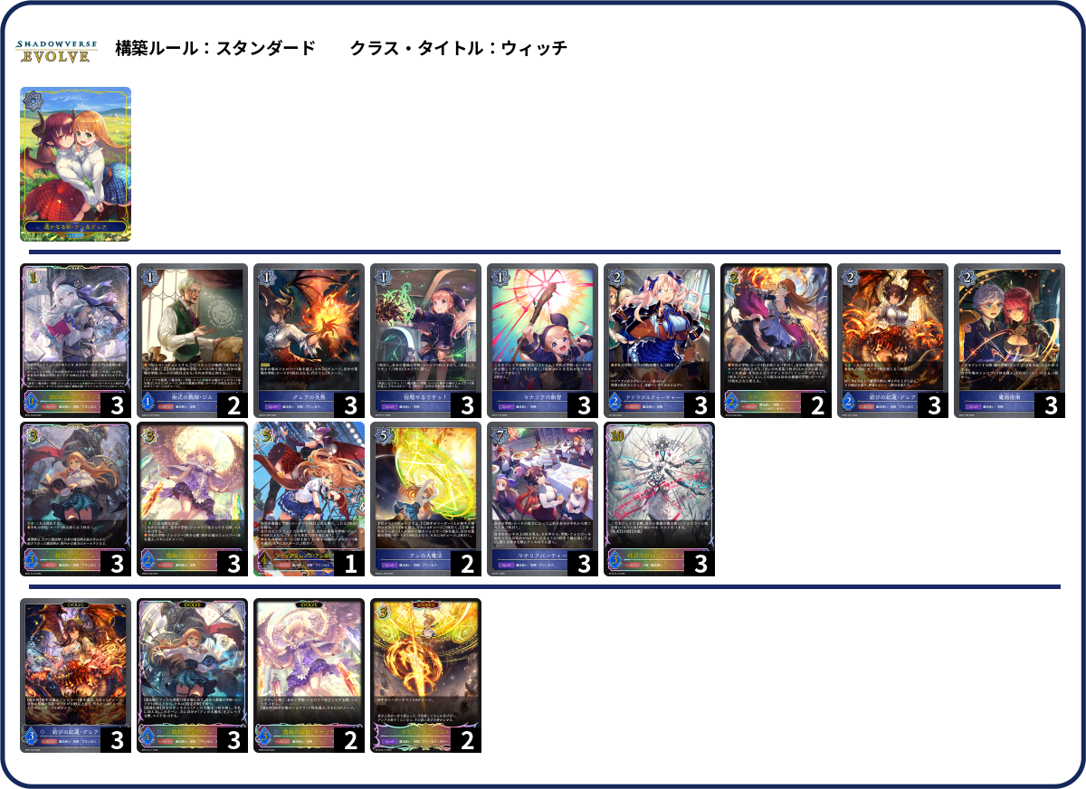 マナリア deck list