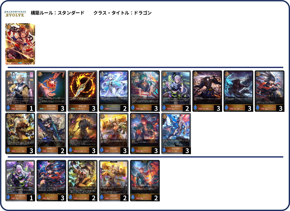 デッキコード「1YD21」のデッキ | DECK LOG（デッキログ）