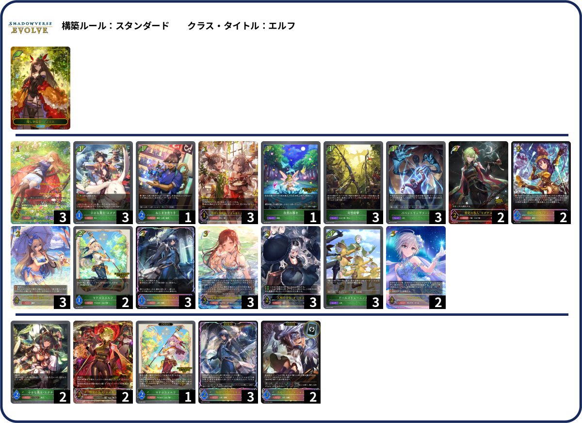 人形ンボエ list