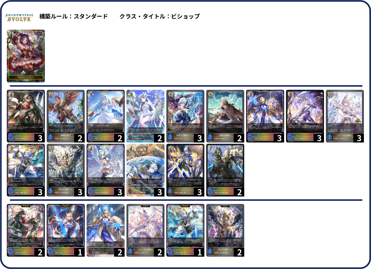 守護ビショップ deck list