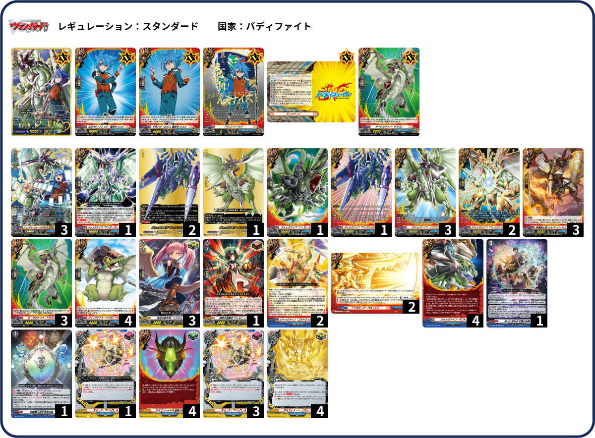 格安トリーヴァゴルギオージャーテンプレリスト デッキコード「1Z8PL」のデッキ | DECK LOG（デッキログ）