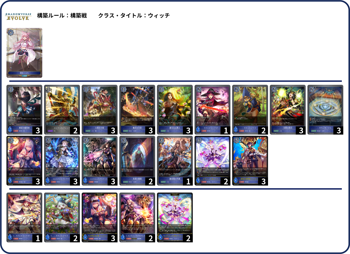 【池袋トリオCS】秘術ウィッチ list