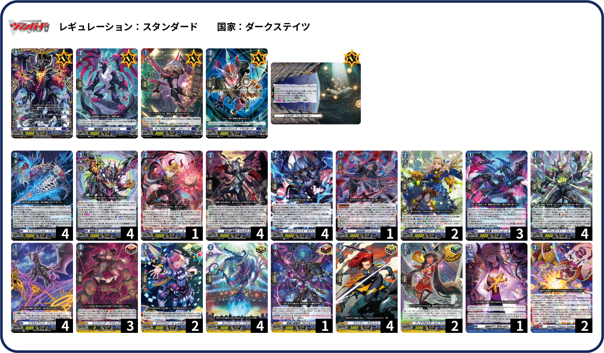 デッキコード「1ZQ5YQ」のデッキ | DECK LOG（デッキログ）