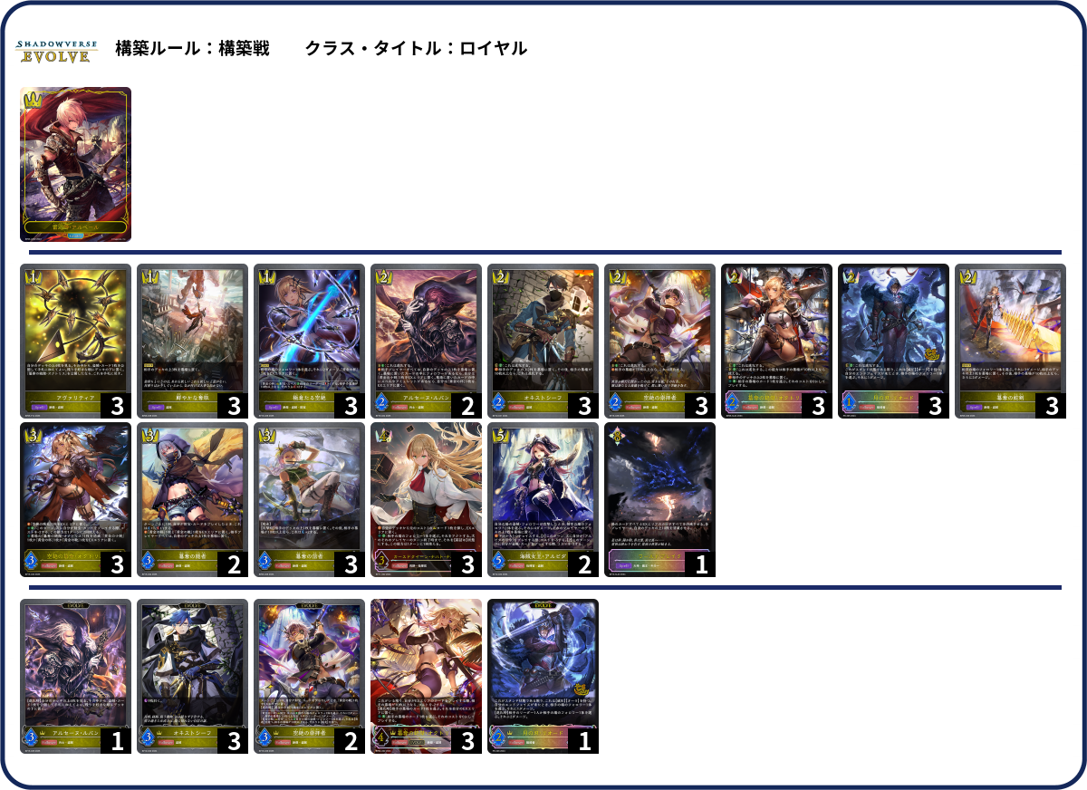 簒奪 list