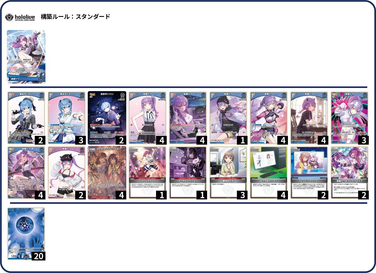 L*d様 機空隊デッキ　＋α デッキコード「1ZX7A8」のデッキ | DECK LOG（デッキログ）