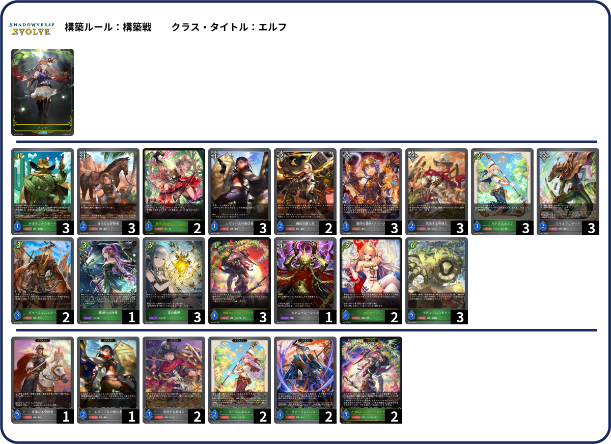 レザエル　デッキ スタートダッシュデッキ ビギニング：エルピス ｜ Z/X