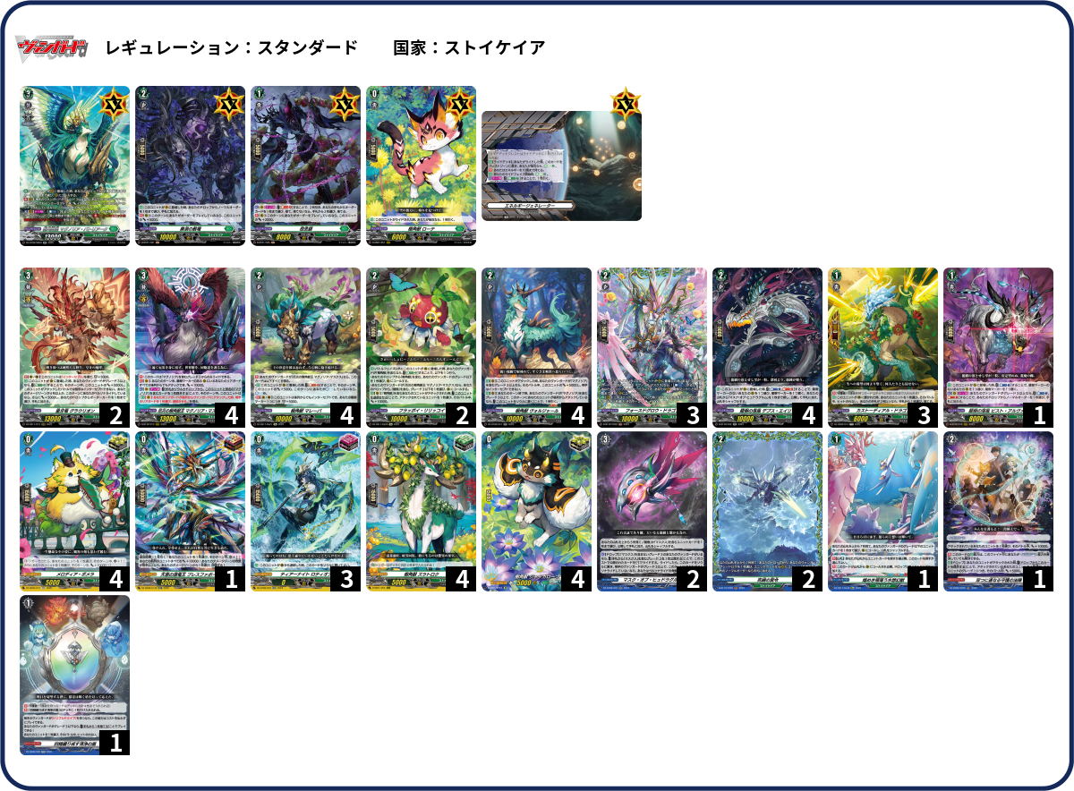 デッキコード「20NSD」のデッキ | DECK LOG（デッキログ）