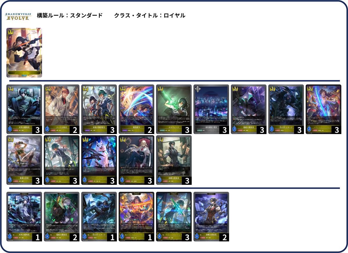 ウィッチウォッチ list