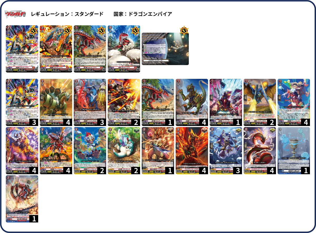 デッキコード「21D08」のデッキ | DECK LOG（デッキログ）