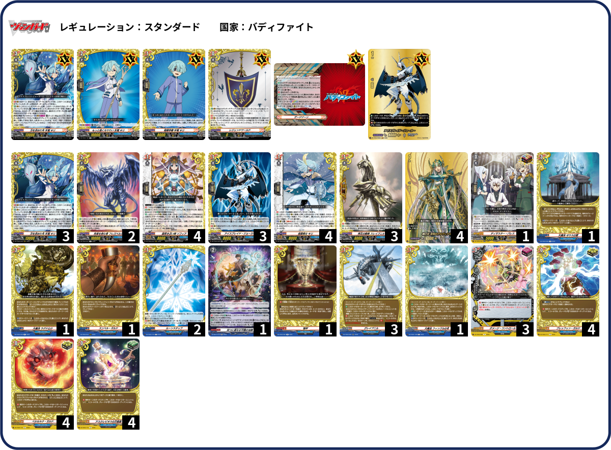 デッキコード「21DT1」のデッキ | DECK LOG（デッキログ）