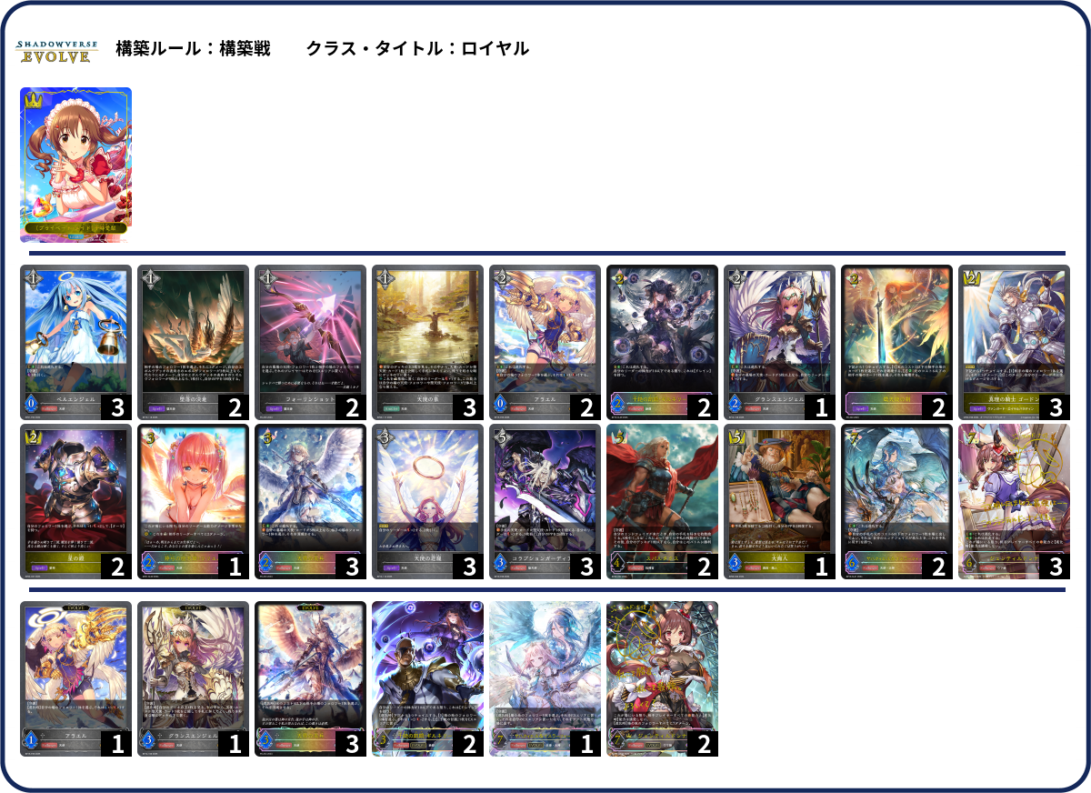 テンプレ構築 ネクラアレフヘヴン デッキ ネクラアレフヘブン デッキ