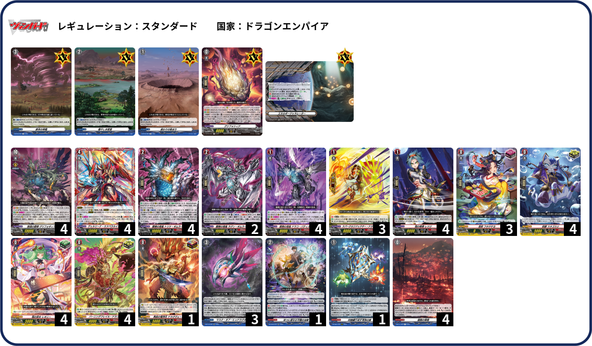 デッキコード「21JFS」のデッキ | DECK LOG（デッキログ）