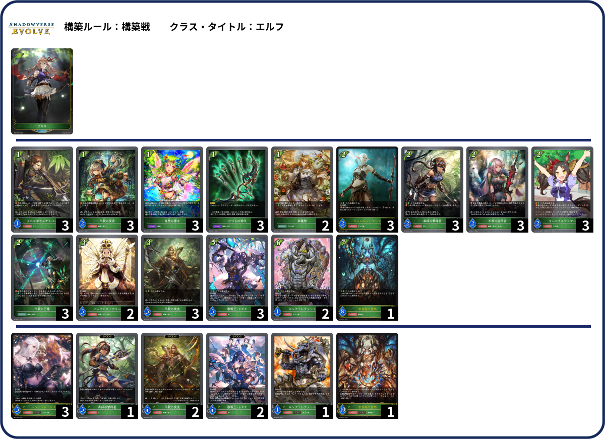 デッキコード「21Q22」のデッキ | DECK LOG（デッキログ）