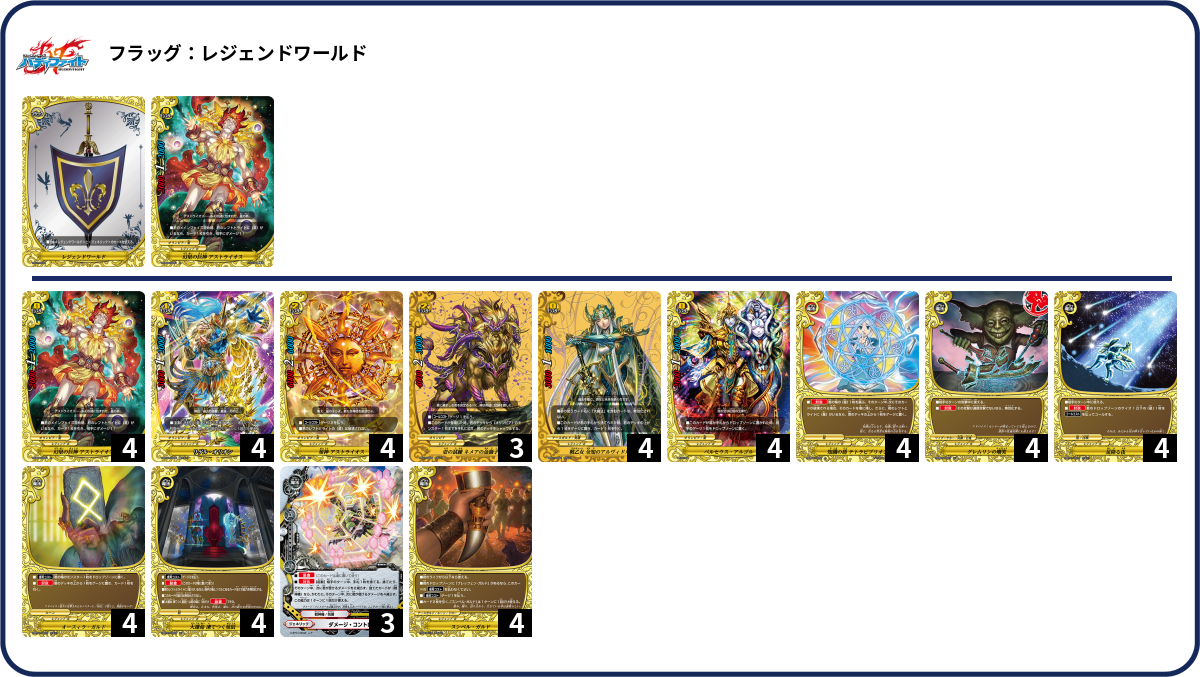 デッキコード「21RR0」のデッキ | DECK LOG（デッキログ）
