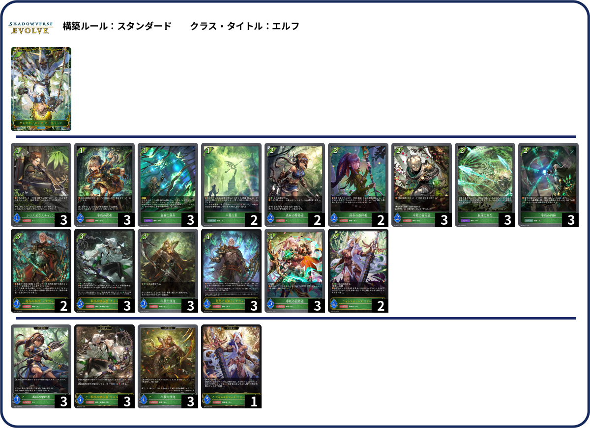 狩人 list
