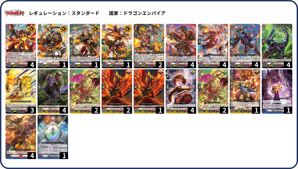 デッキコード「22FZ7」のデッキ | DECK LOG（デッキログ）