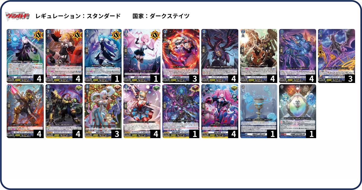 デッキ解説】星刻姫 アストロア＝ユニカ | 白帯会館