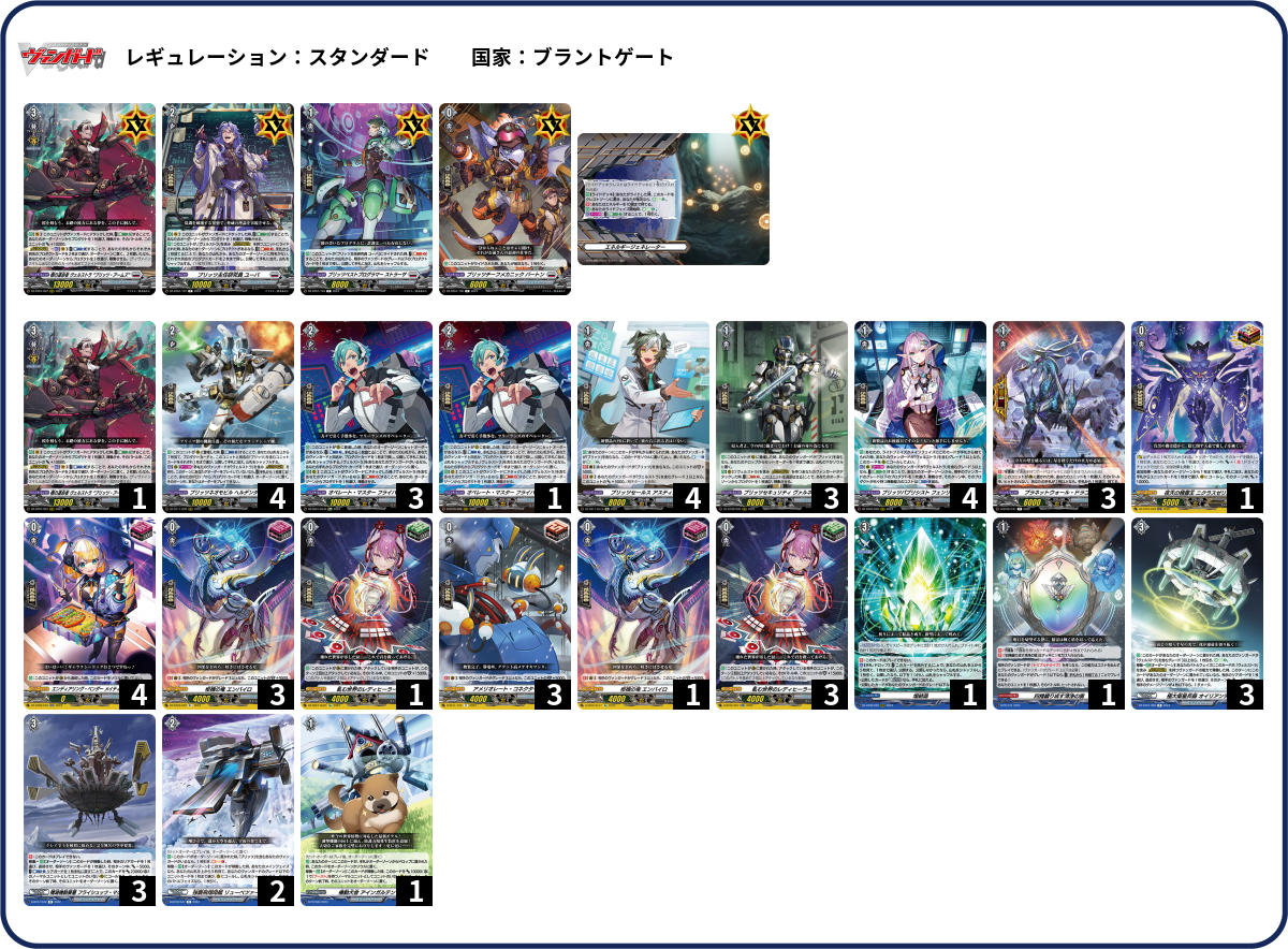 デッキコード「22RR4」のデッキ | DECK LOG（デッキログ）