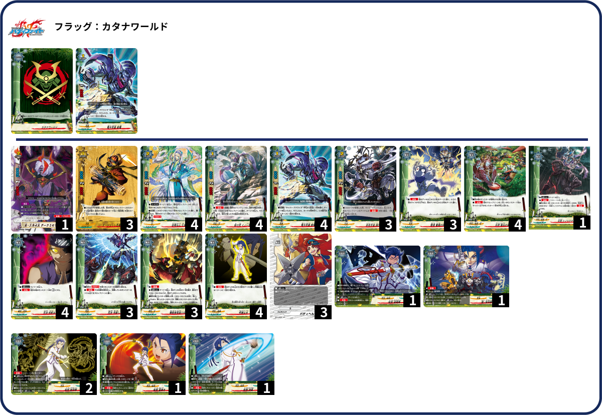 調整パーツあり　バヴサーガラ　デッキ 調整パーツあり バヴサーガラ デッキ